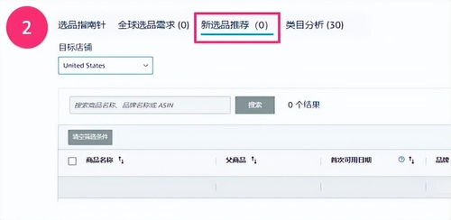 亞馬遜4個(gè)站內(nèi)選品維度功能解析