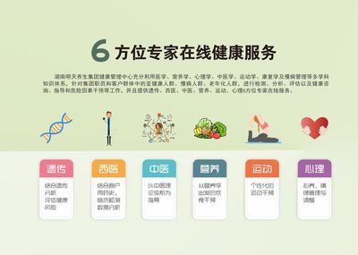 為什么要健康管理？這6個答案也許能回答你